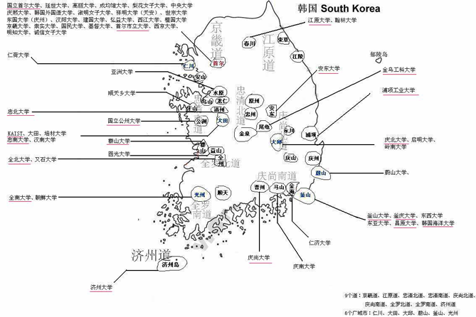 韩语学习(图1)