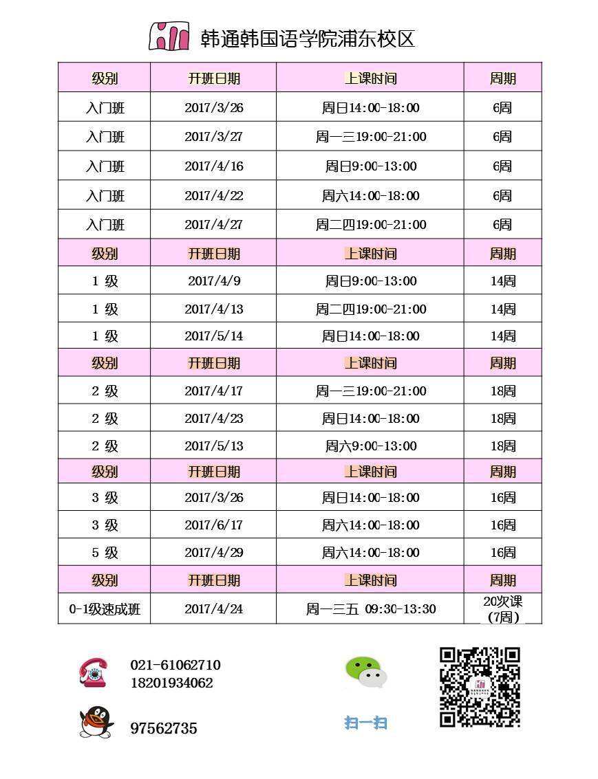 上海韩语培训:韩通浦东校区4月开课(图1)