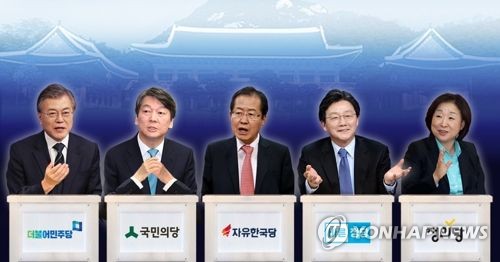 资料图:左起依次是文在寅、安哲秀、洪准杓、刘承旼、沈相奵。(图片来源:韩联社)