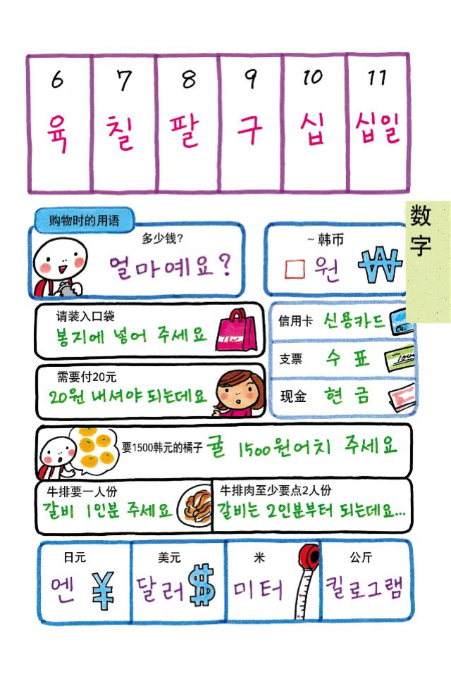 韩语看图记单词——数字（下）