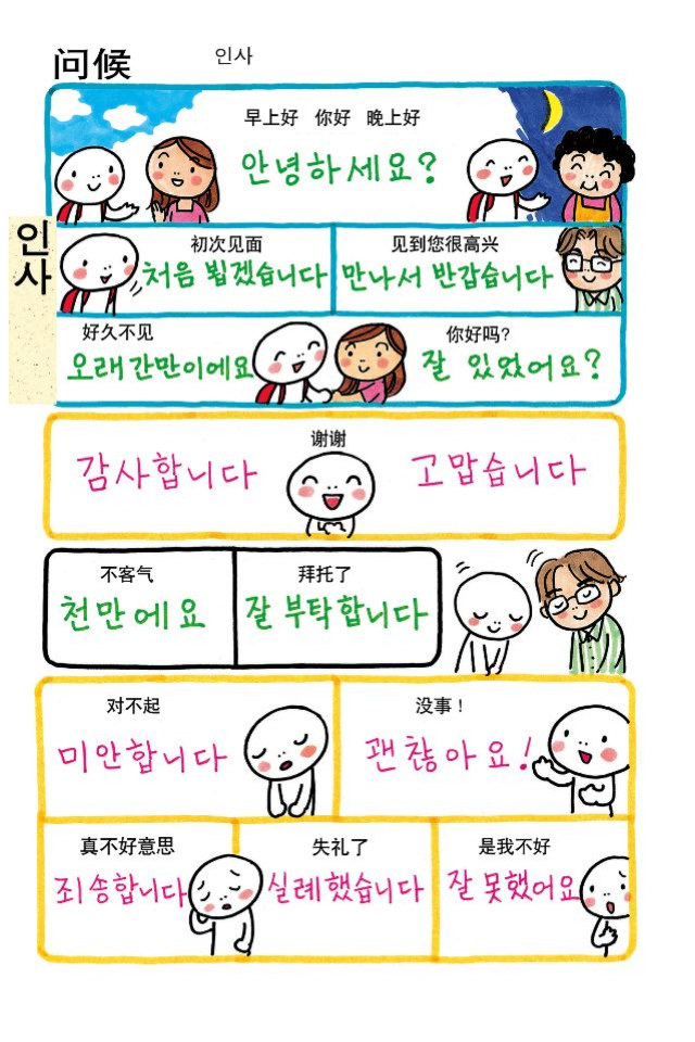 韩语看图记单词——问候（上）