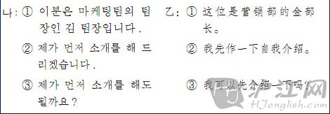 韩语口语学习 介绍别人