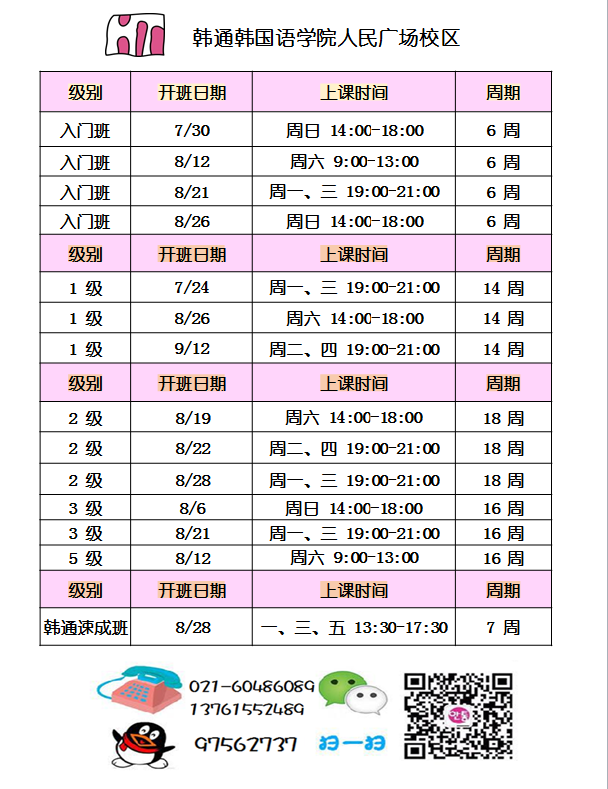 上海韩语培训:人广校区8月开课(图1)