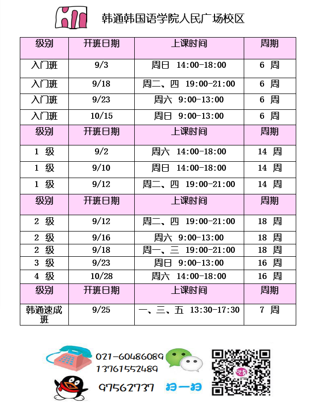 上海韩语培训:韩通人广校区9月开课(图1)