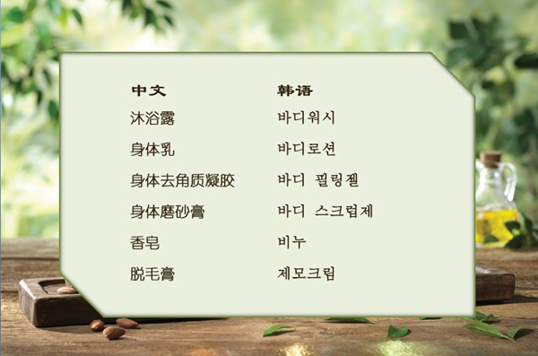 【美妆达人的单词本】AOA雪炫回归美肌诱人夏季必备身体护理大全