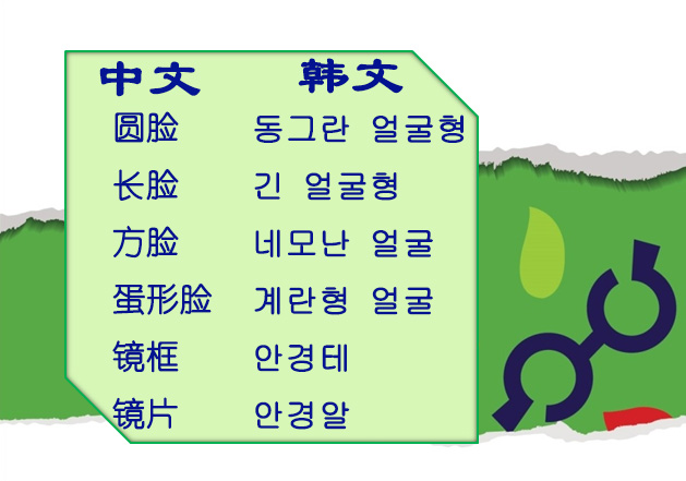 【美妆达人的单词本】EXO吴世勋戴眼镜还这么好看！如何pick对的镜框？