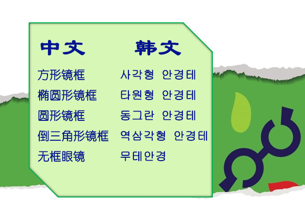 【美妆达人的单词本】EXO吴世勋戴眼镜还这么好看！如何pick对的镜框？