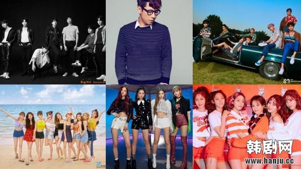 SM-YG-JYP-FNC-BigHit等7大公司共同成立韩国版VEVO