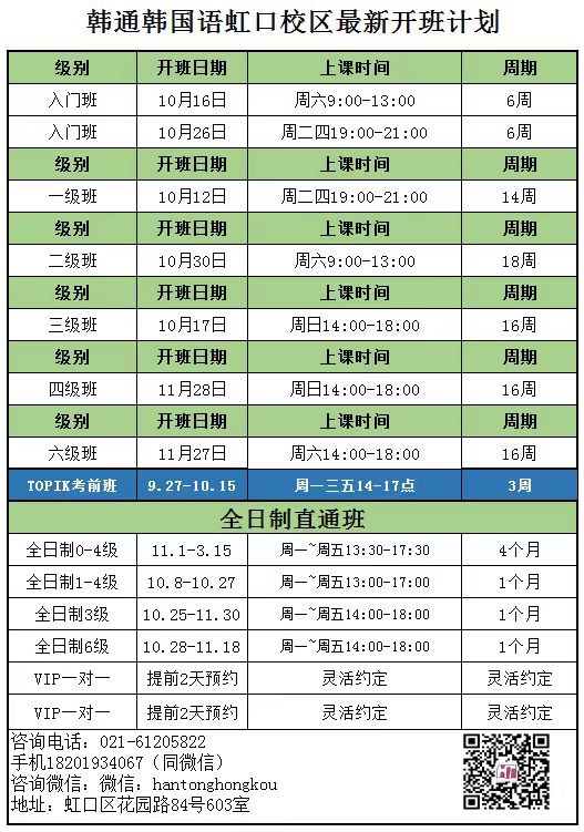 上海韩语培训:韩通虹口2021年10月(图1)